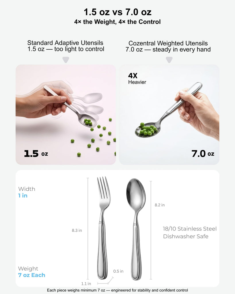 Weighted Utensils 7 oz - Adaptive Utensils (4-Piece Set) Weighted 7 oz Each- Weighted Utensils for Hand Tremors and
