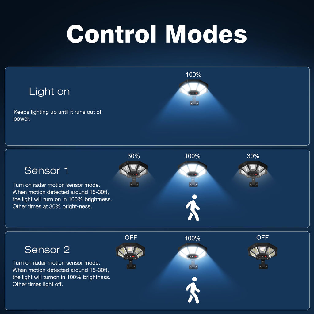 Solar Lights Outdoor, 6500K Flood Light Dusk to Dawn