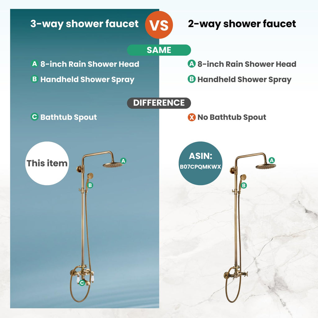 Exposed Shower System Antique Brass,Ceramic Lever Handle