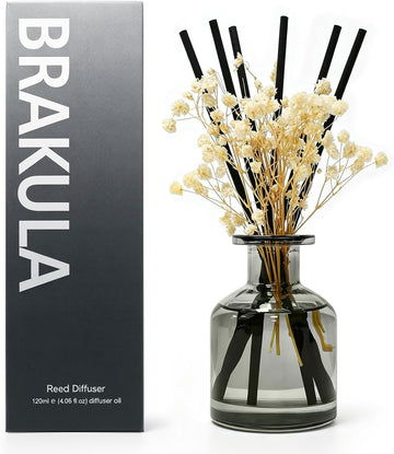 Reed Diffuser Set,Lavender Eucalyptus Scent,4.06fl oz Essential Oil - Set of 406