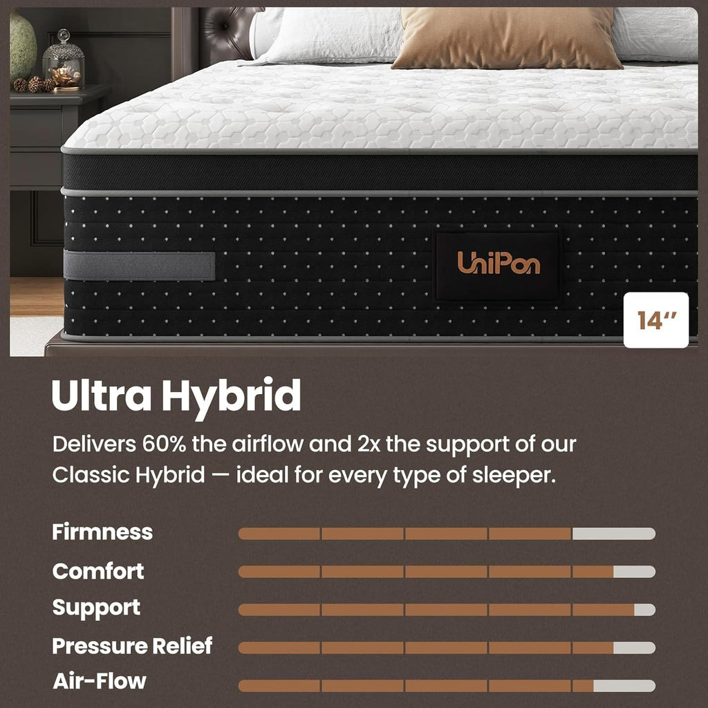 Medium Firm Full Mattress, 14'' Hybrid Mattresses with Back & Hip Support| Deep Sleep & Zoned Support