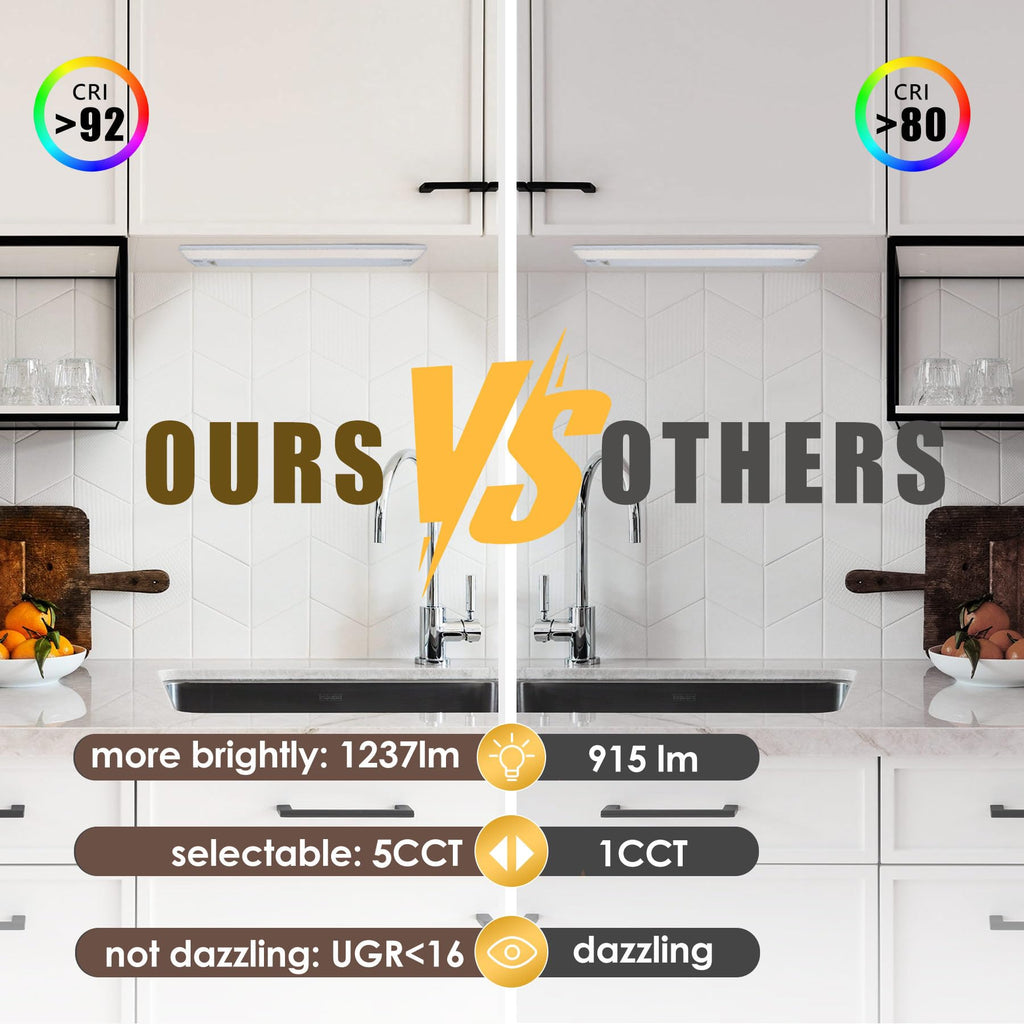 Hardwired Under Cabinet Lighting, 24in 18W LED Light /Closet, 1237lm, CRI>92, R9>90, 5 Color Temperature, Dimmable