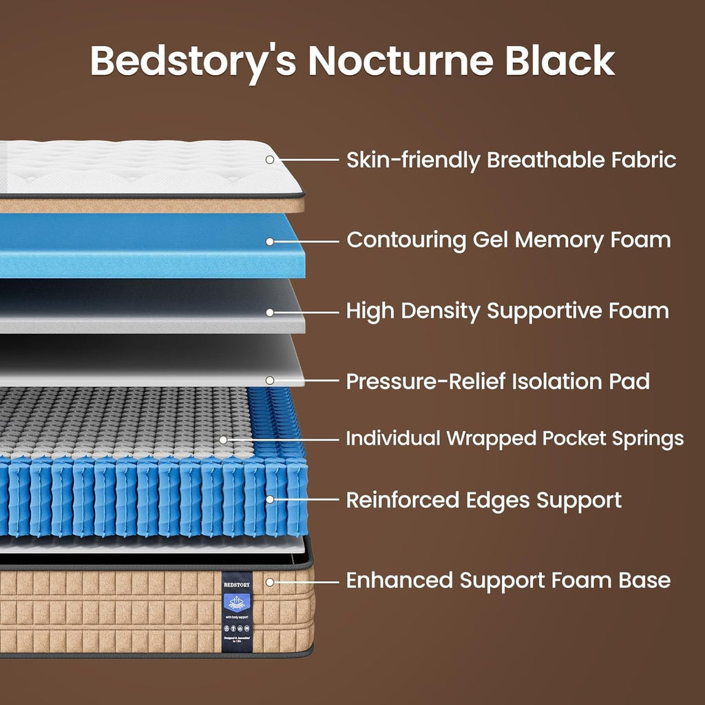 14 inch Firm King Size Mattress - Pain-Relieving Hybrid Mattress for Extra Lumbar & Hip Support - No Sagging Bed in a