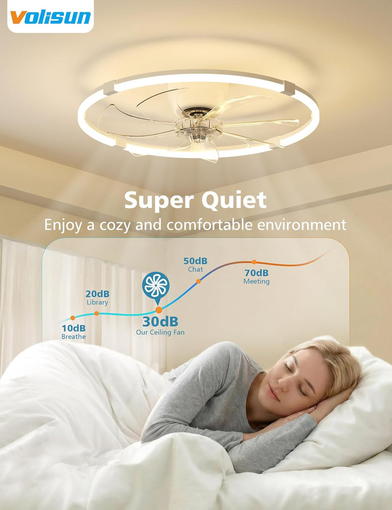Low Profile Ceiling Fan with Lights and Remote, 23.6in White