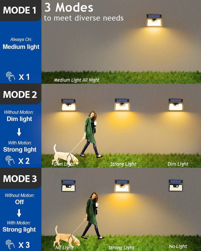 Solar Lights Outdoor Waterproof [8 Pack/], Warm White Motion Sensor Light Ultra-Bright, 3 Modes Solar Fence