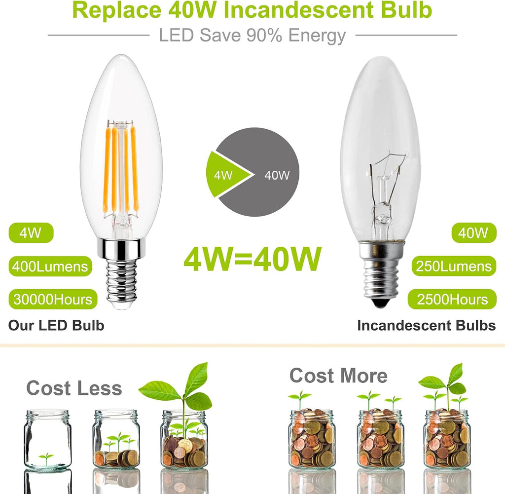 Dimmable Candelabra LED Light Bulb 40W Equivalent, E12 Chandelier Light Bulbs Warm White 3000K, 400LM, CRI 85+, B11