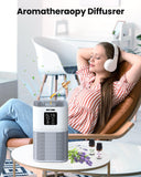 Air Purifiers for Home, Air Purifiers for Large Room up to 1200 sq.ft, H13 True HEPA Air Filter with