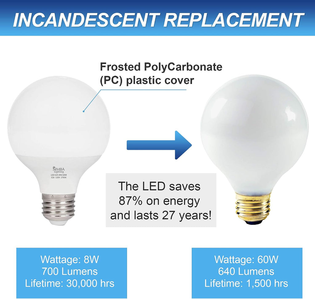 LED G25 Bulbs 8W 60W Equivalent 120V E26 Warm White, 3 Pack