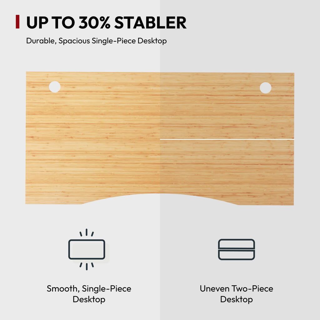 Solid Bamboo Dual Motor Standing Desk, 220 lbs, 48×24