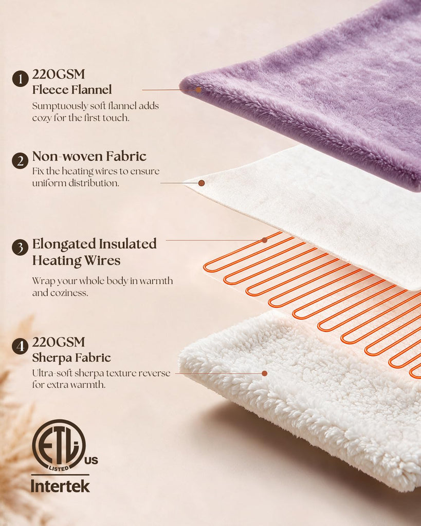 Soft Electric Heated Blanket : Fast Even Heating Up to 125.6°F