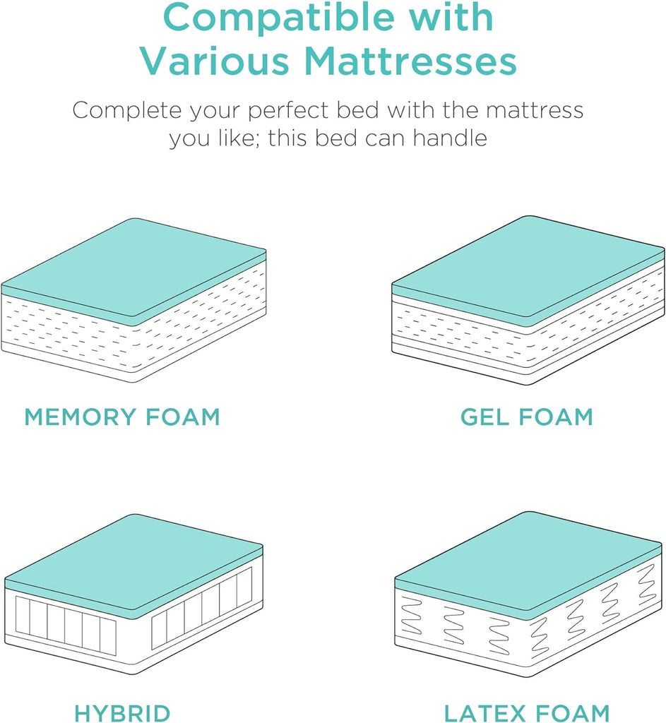 Ergonomic Queen Size Adjustable Bed Frame, Electric Base w/Wireless Remote Control, Nightlight, Massager, 2 USB Ports