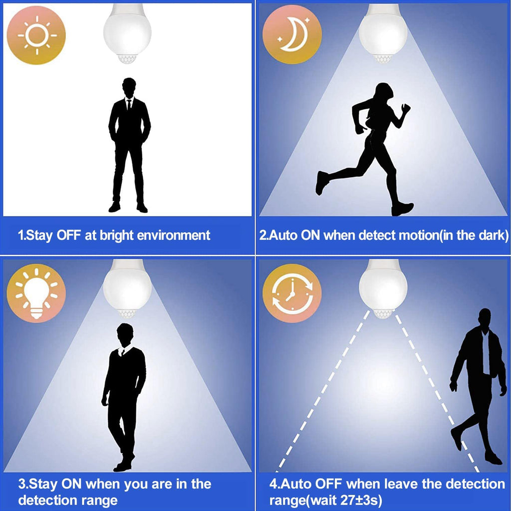 Motion Sensor Light Bulbs- 9W(60-Watt Equivalent), E26 5000K Daylight A19 800LM Outdoor/Indoor, Dusk to Dawn Security