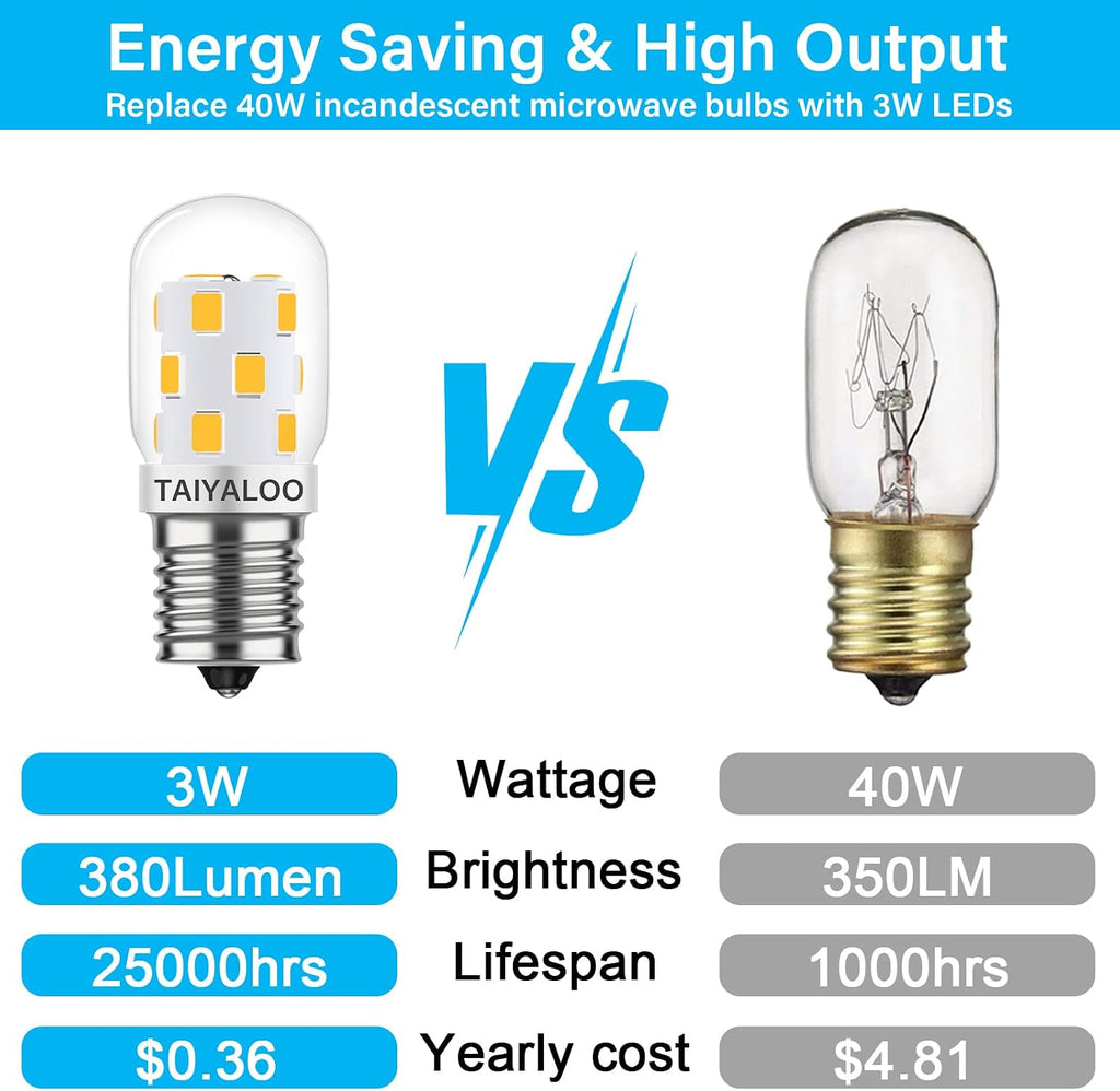LED Microwave Light Bulbs Under Hood 40W Equivalent, E17 LED Bulb Dimmable for Stove Top, Refrigerator, Appliance