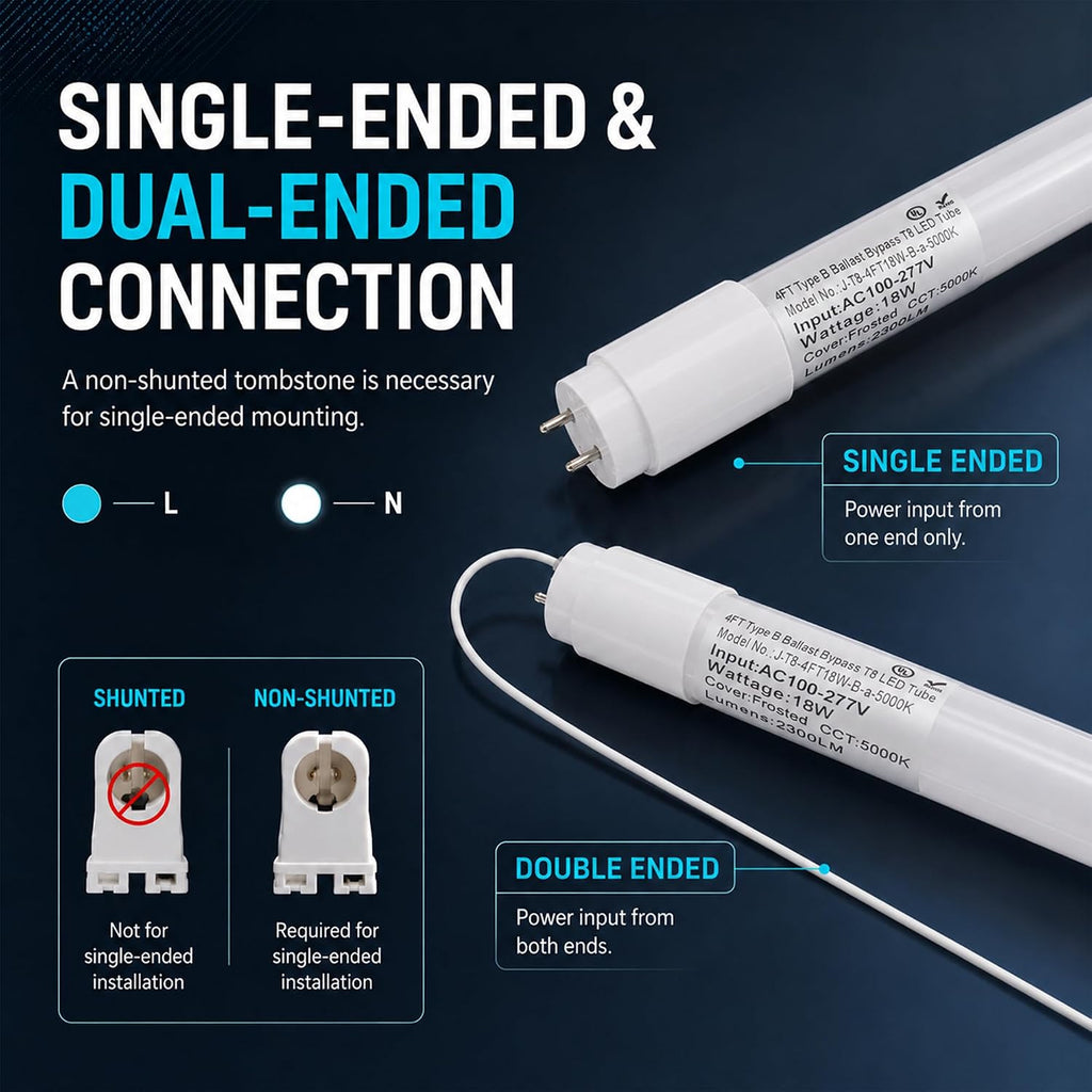 T8 LED Bulbs 4 Foot, 18W (40W Fluorescent Light Bulbs Equivalent) 5000K Daylight, 2300LM, Ballast Bypass Type B, LED