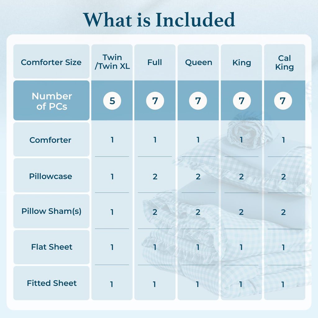 7 Pieces Gingham Ruffle Comforter Set, Blue Grid Tartan Bedding Set, Soft Breathable Fabric Comforter
