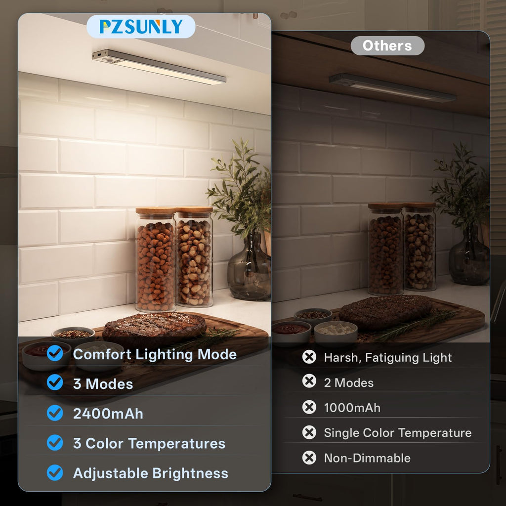 14inch Under Cabinet Lighting Wireless,Motion Sensor Light Indoor