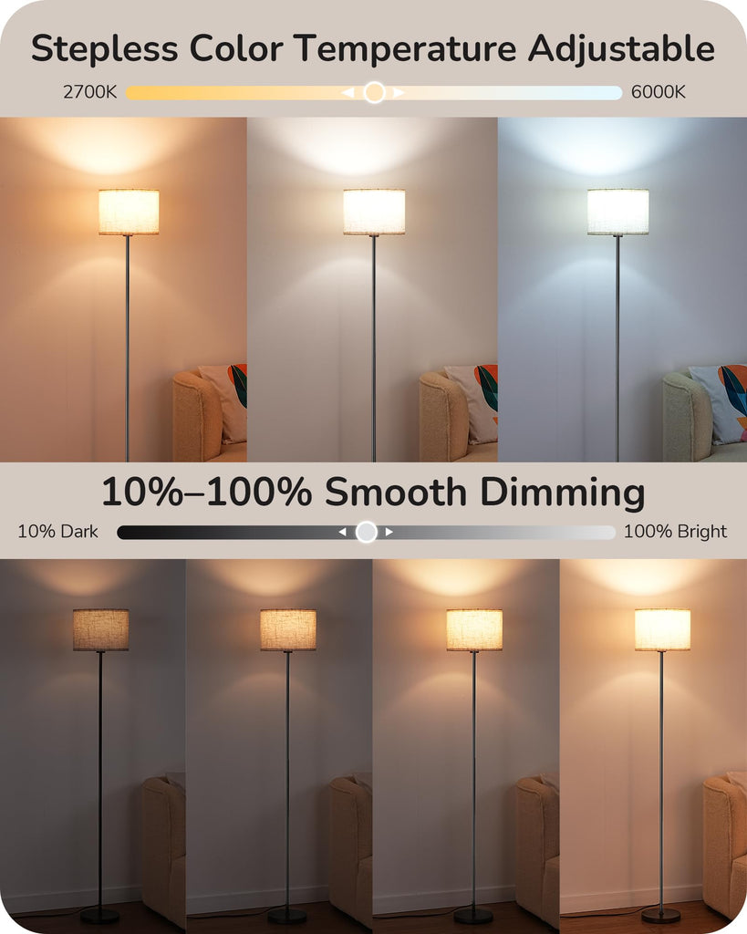 2 Lampshades Modern Floor Lamps Blue