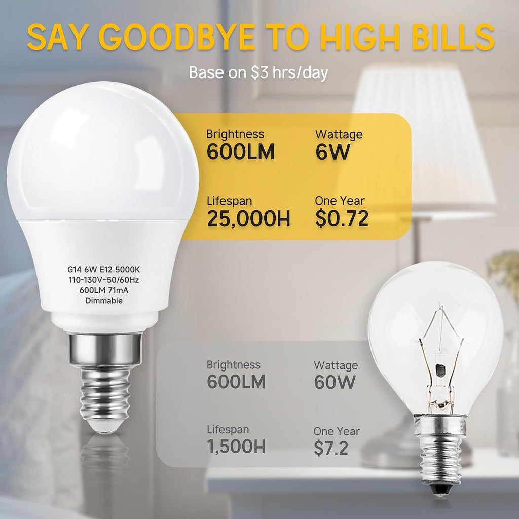 6W E12 Ceiling Fan Light Bulbs Dimmable, 60W Equivalent
