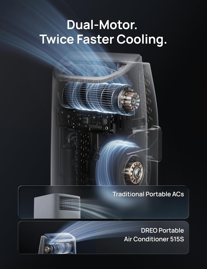 Portable Air Conditioner 515S, 12000 BTU ASHRAE (8000 BTU DOE) Smart AC Unitwith Drainage-free Cooling