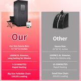 Somavapor Portable Sauna Box Steam Room: Home Sauna Tent Kit for Personal Full Body Use Detox and Relaxation