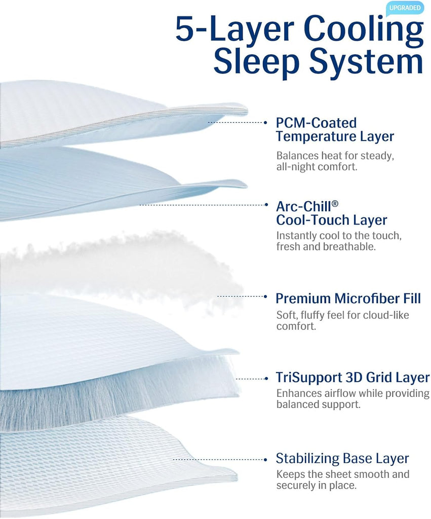Cooling Mattress Pad King for Hot Sleepers with Arc-Chill 3.0 | PCM Cooling Mattress Topper Stay Cool All Night
