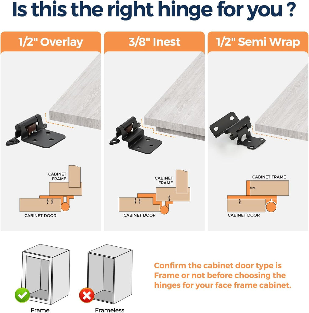 4 Pack (2 Pairs) Matte Black Cabinet Hinges Doors, Self-Closing, 1/2 Inch Overlay (Variable), Semi-Concealed Face