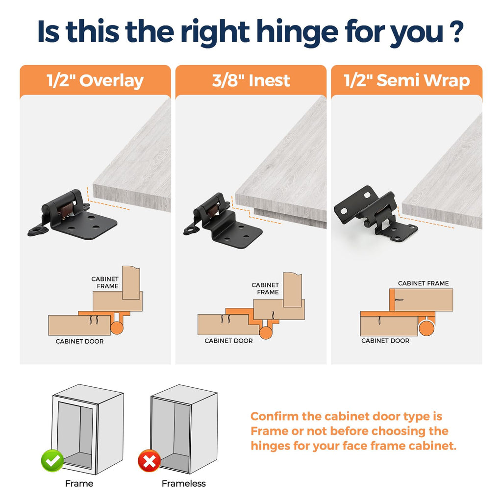 Matte Black Cabinet Hinges, 1/2 Inch Overlay, 20 Pack(10 Pairs)