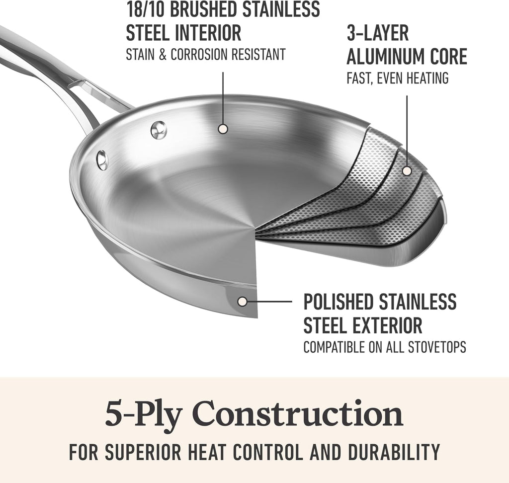 Premier Polished 5-Ply Stainless Steel Cookware Set w/Turbo Heat Tech 8 Piece Includes Frying Pans, Pots and Pans