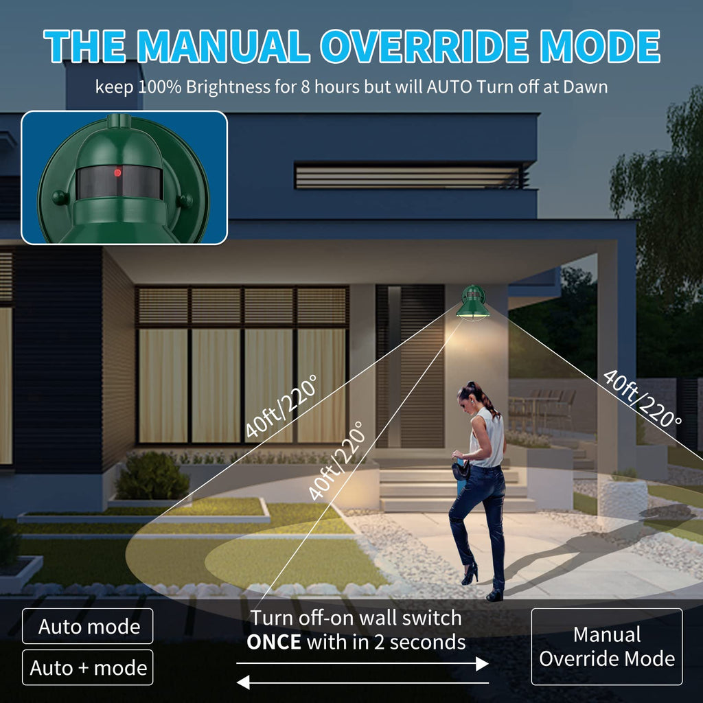 Dusk to Dawn Motion Sensor LED Outdoor Wall Light Fixture Green