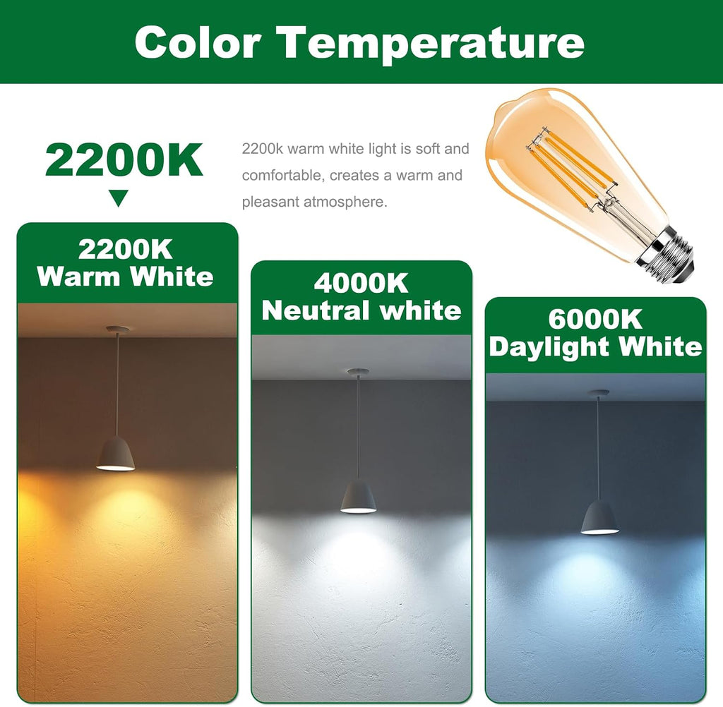 2.5W ST19 Vintage LED Edison Light Bulbs,E26 Led Bulb,Equivalent 25W,Filament Bulbs,Warm White