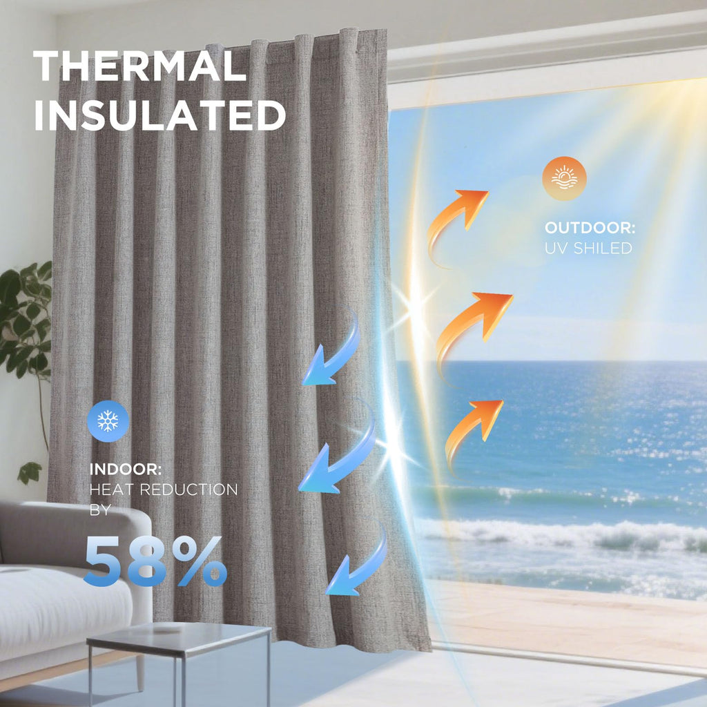 100% Blackout Curtains, Natural Linen Curtains, Thermal Insulated Light Blocking Drapes, Rod Pocket & Back Tab