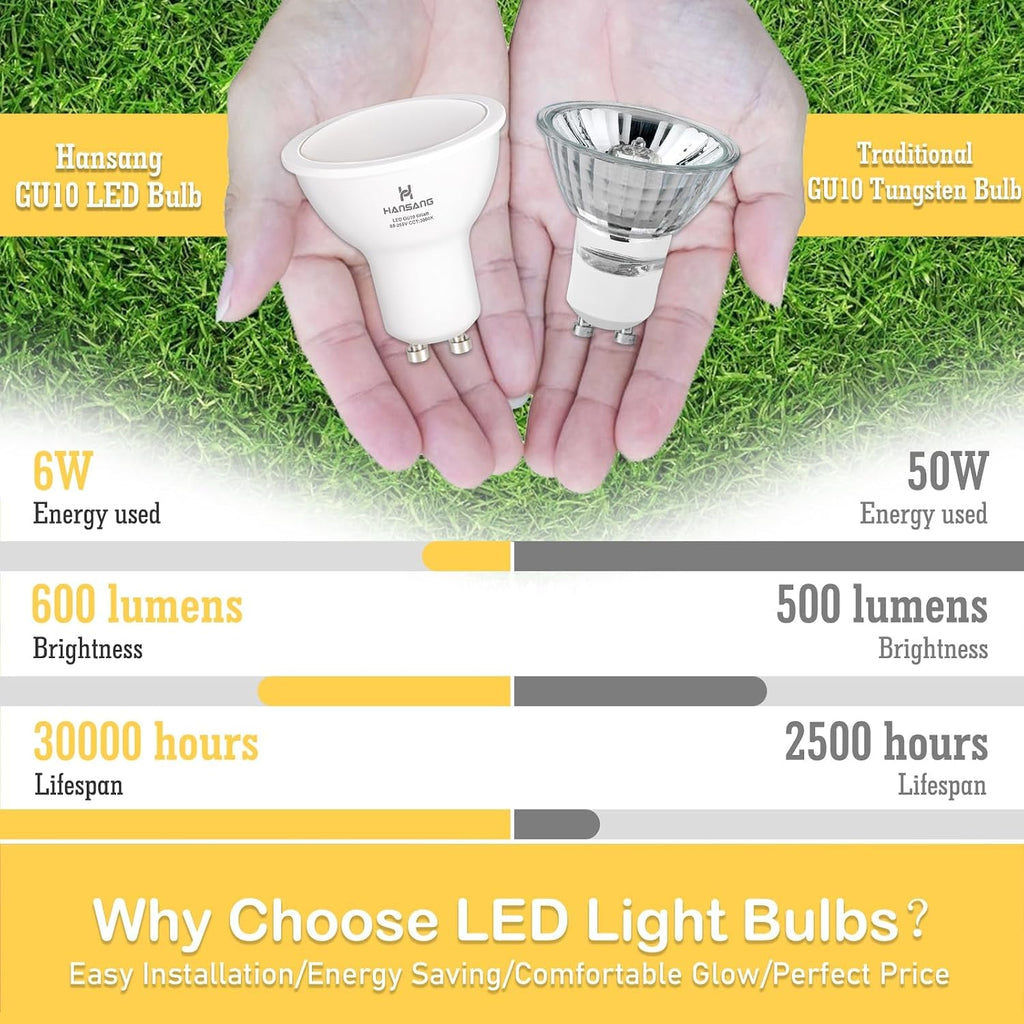 GU10 LED Light Bulbs 50W Halogen Equivalent 3000K Warm White CRI85+