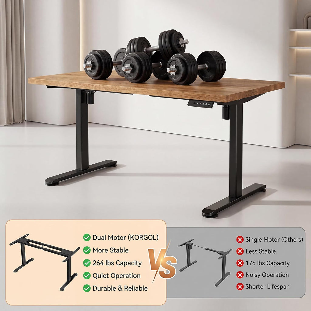 Dual Motor Height Adjustable Electric Standing Desk Frame | Fits 48"-80" Desktop, 264 LBS Load, 3 Memory Presets