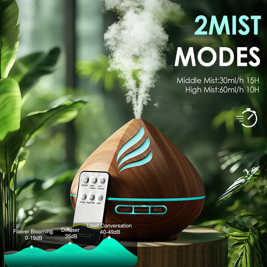Essential Oil Scent Diffuser: Remote Control &14 Colors LED