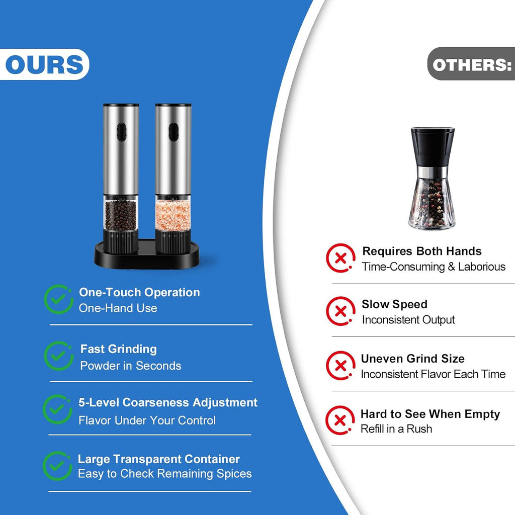 Electric Salt and Pepper Grinder Set Rechargeable,2 Pack Mill&Shakers - Set of 2