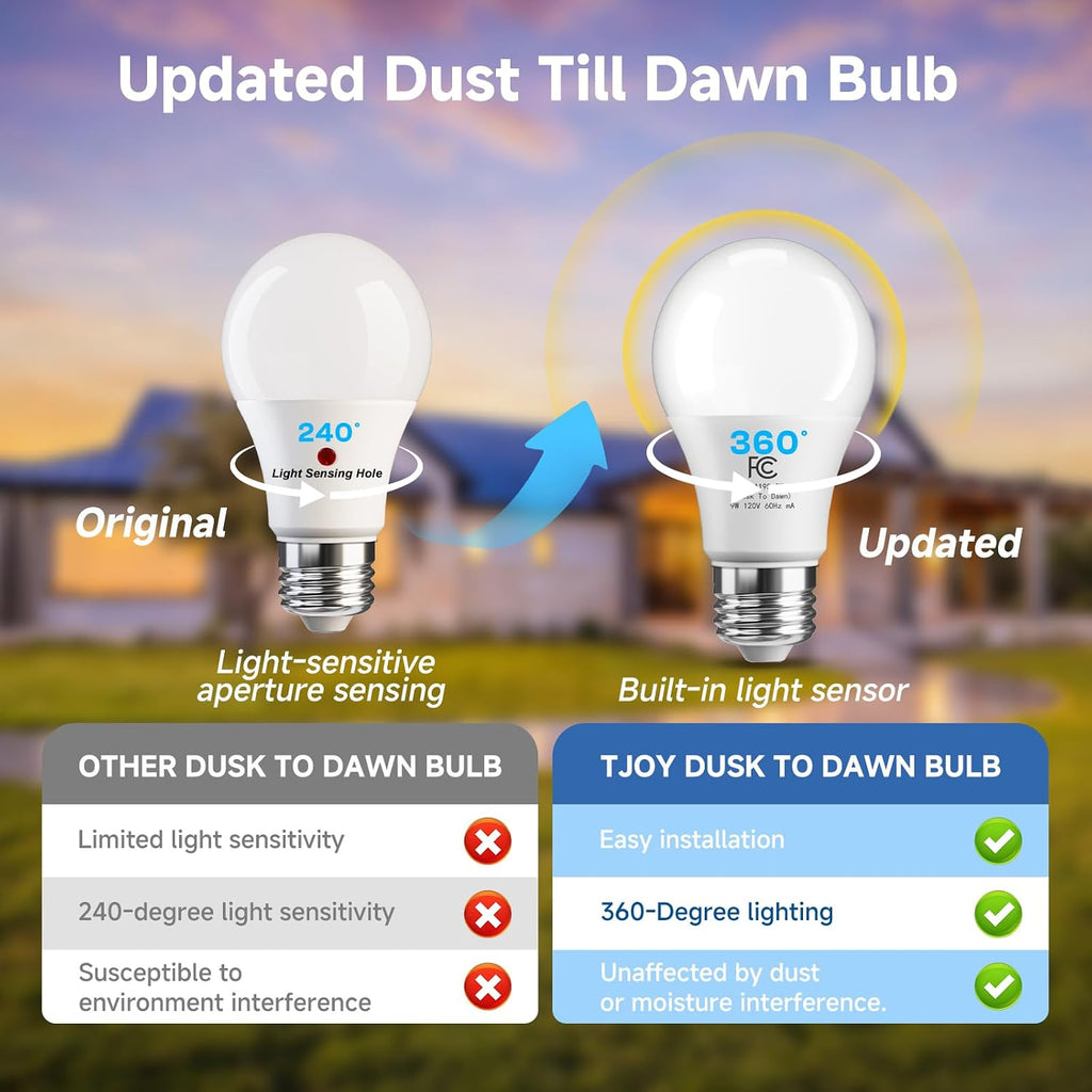 Dusk to Dawn Light Bulb Outdoor, Light Sensor, Automatic on/Off, 5000K