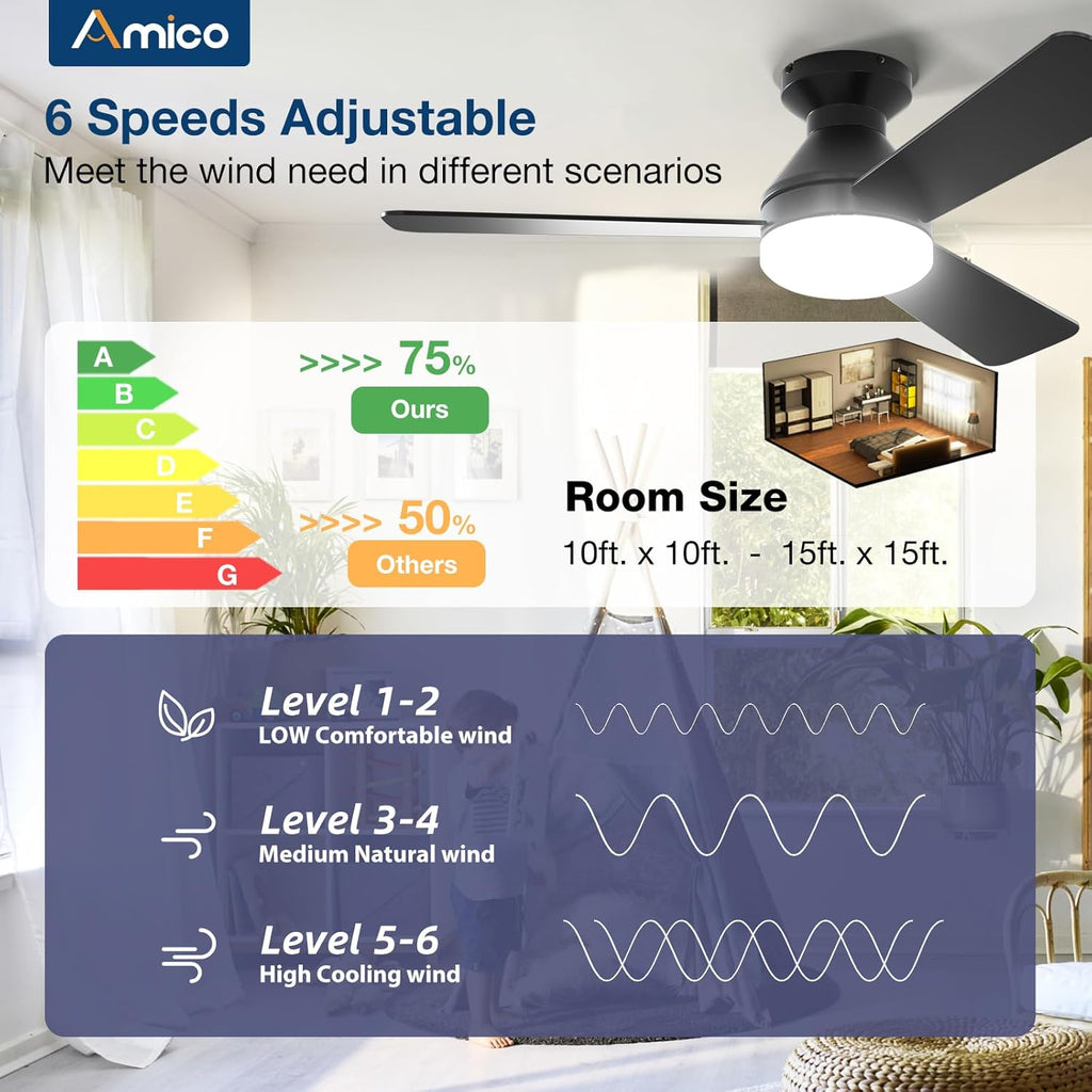 Ceiling Fans with Lights, 42 inch Low Profile Ceiling Fan with Light and Remote Control, Flush Mount, Reversible, 3CCT, Dimmable, Noiseless, Black Ceiling Fan for Bedroom, Indoor/Outdoor Use A102-B0C61JBT71