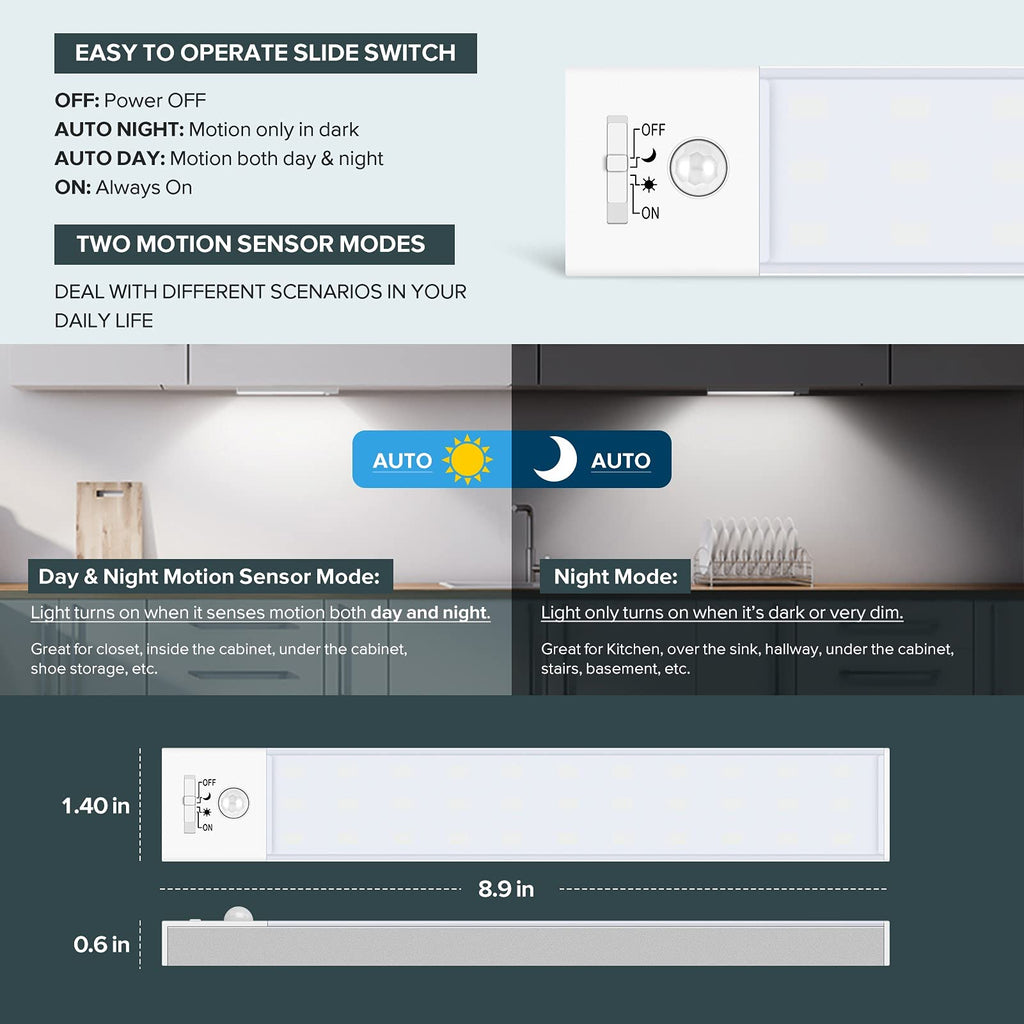 36 LED Closet Light Battery Powered, Super Bright Under Cabinet Lighting, Motion Sensor Indoor, Wireless, 1500mAh