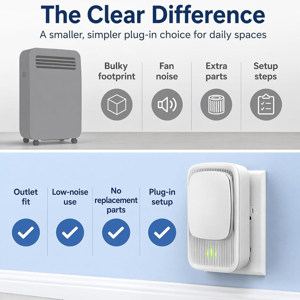 Plug In Negative Ion Air Purifier - 4 Pack Quiet Three-speed Adjustment Air Ionizers