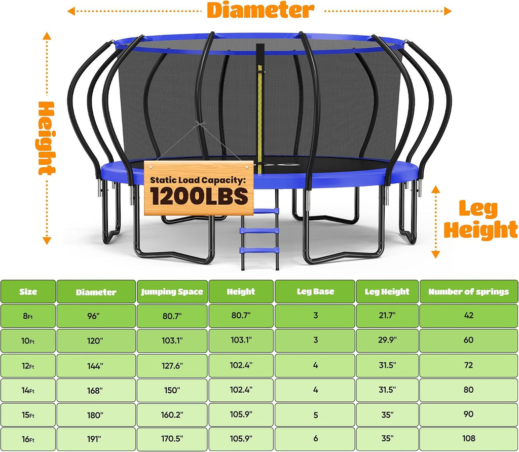 Kids Trampoline Outdoor 8FT 10FT 12FT 14FT 15FT 16FT with Enclosure, Non-Slip Ladder & Anti-Rust Coated Frame