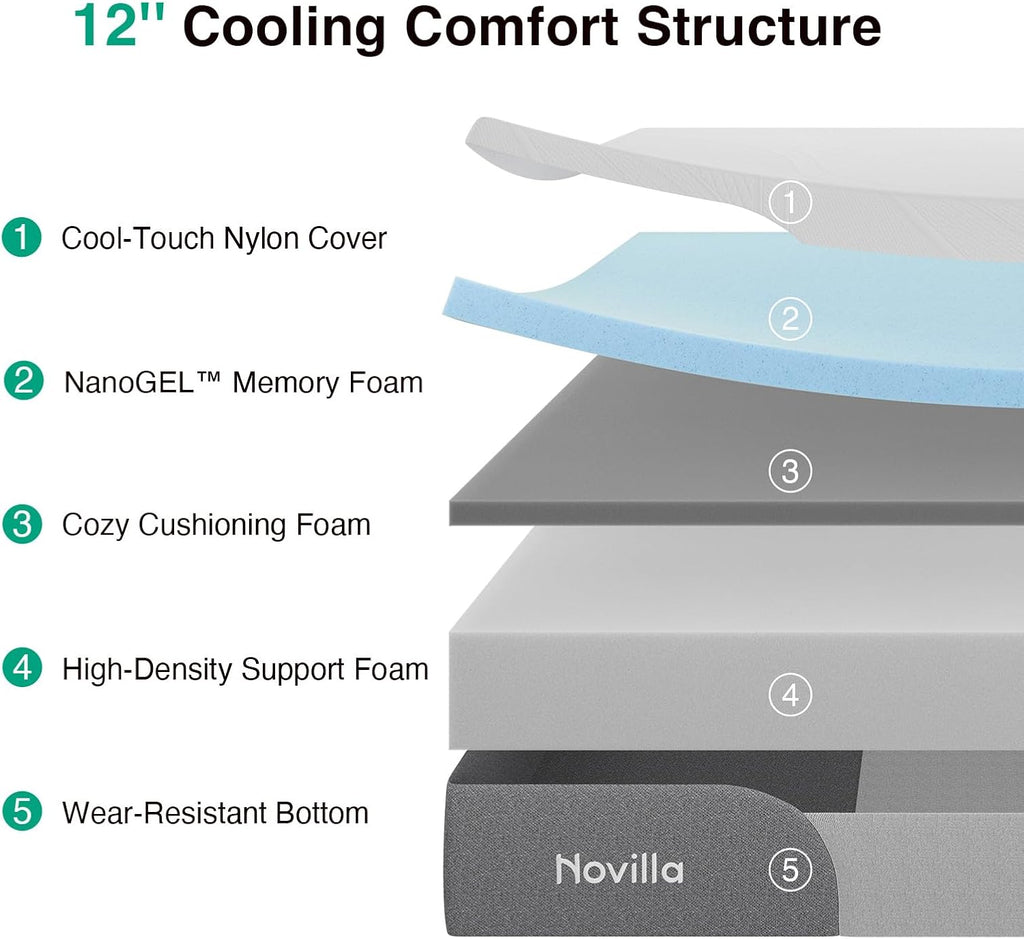 Bliss Cooling Queen Size Mattress, 12 Inch Gel-Infused Memory Foam | Mattress Queen Size in a Box with Cool-Touch