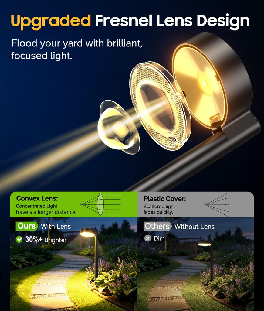 12 Pack Solar Pathway Lights Outdoor, Solar Powered Landscape Path Light with Larger LED Lens, Brighter Up to 12 Hrs