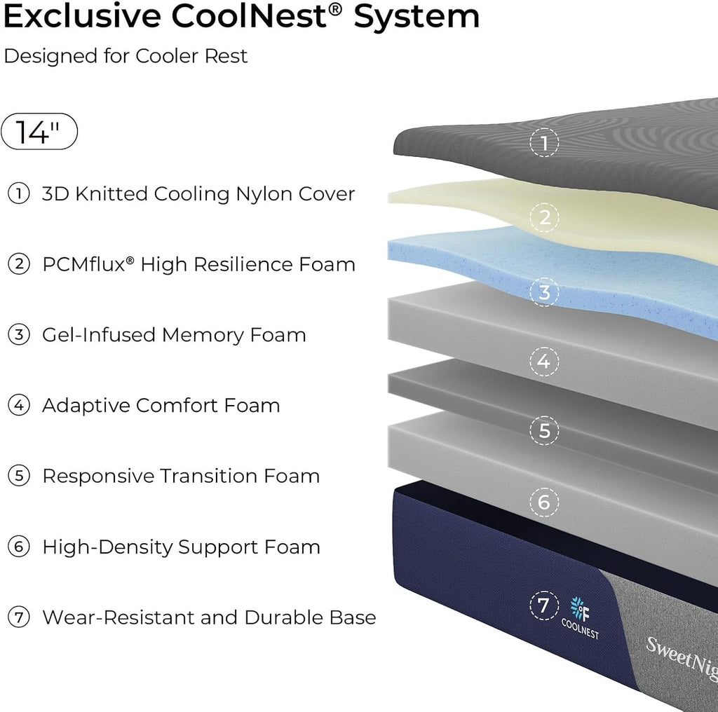 CoolNest 14 Inch California King Mattress, Cooling Memory Foam | Cool Night Sleep, 5-Zone Ergo Support for Pressure