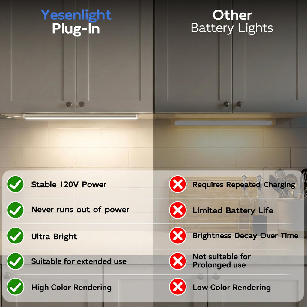 6 Pack Under Cabinet Lighting Plug in, Dimmable & 3 Color Temps
