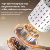 Portable Mini Washing Machine, Upgraded 3-in-1 3L Compact Washer with Spin Dry & Auto Drain,Small Travel Laundry