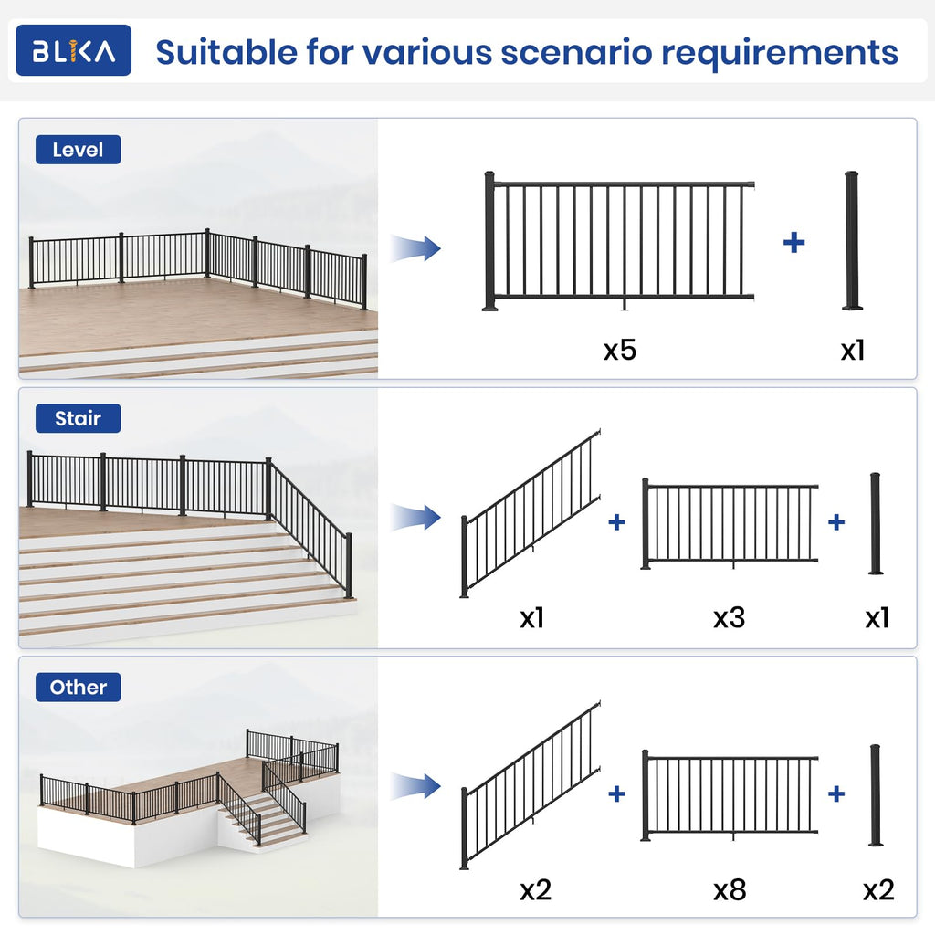 36 in H. x 6 ft W. Aluminum Deck Railing Kit with Post, Matte Black