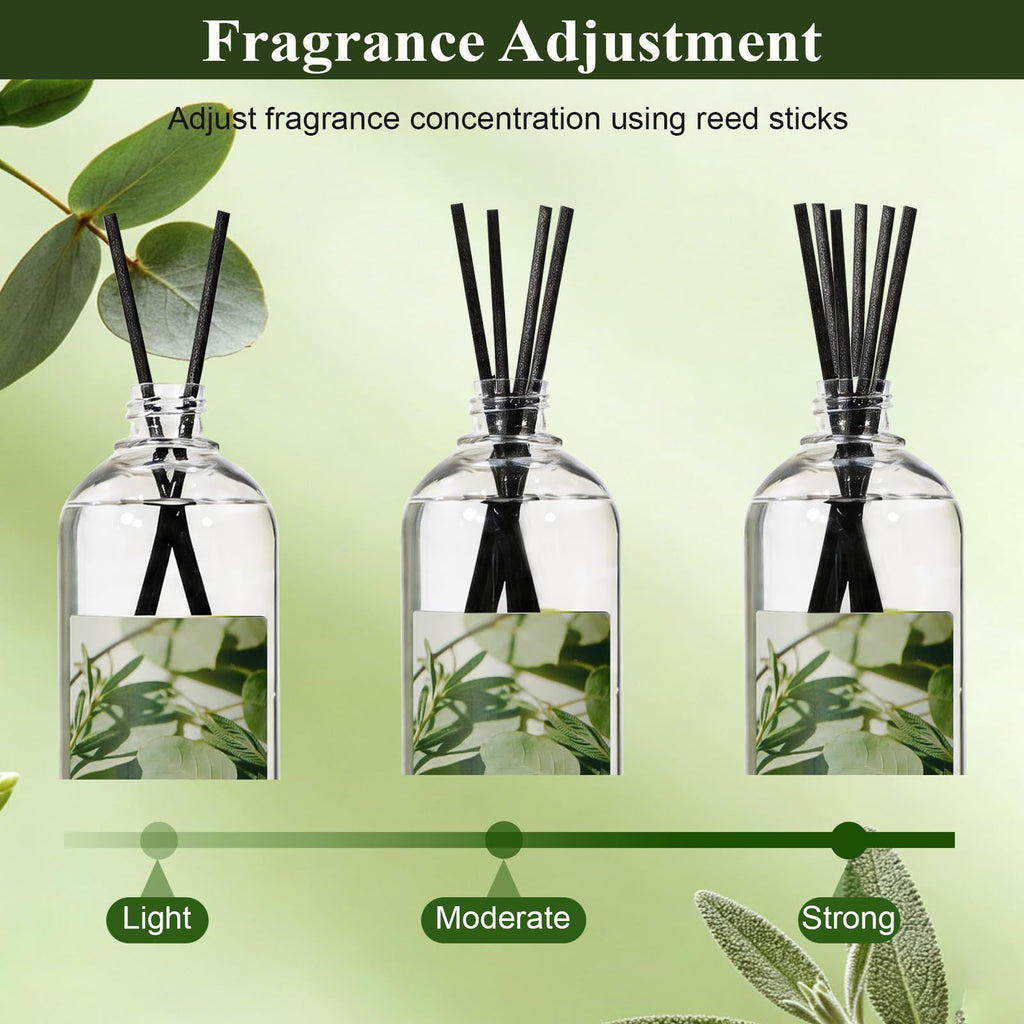 Reed Diffuser Refill, Eucalyptus & Sage Scent Diffuser 16.9 Fl Oz