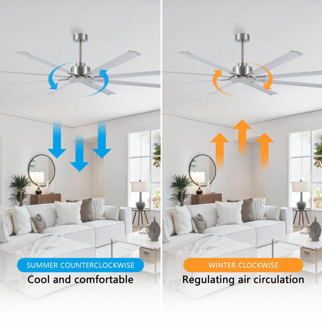 84" Ceiling Fan No Light Silver, Reversible DC Motor, 6 Speed Remote Control, Industrial 8 Aluminum Blades with 3