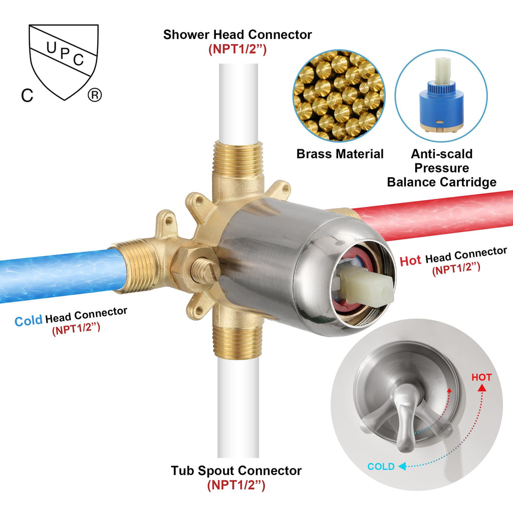 Tub Shower Faucet Set with Valve, Tub and Shower Faucet Set Complete Brushed Nickel, Single-Handle Tub and Shower