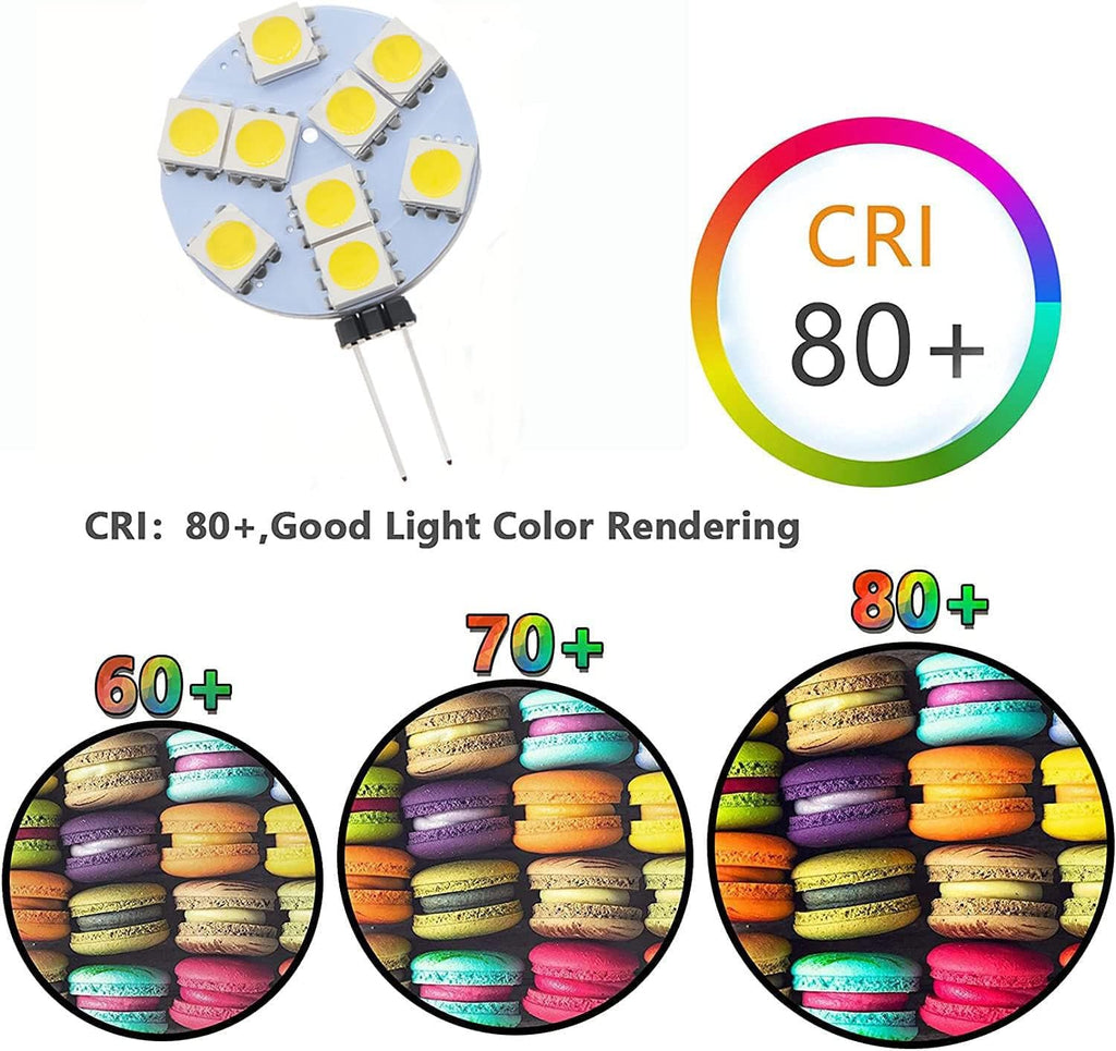 1.5W G4 LED Light Bulbs(8 Pack) Equivalent to 15W Halogen Bulb,DC 12V Dimmable,9 LEDs 5050 SMD,180 Degree Beam